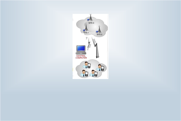 NOC TOC Shelter